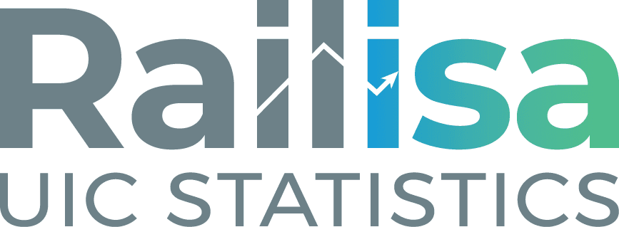 RAILISA logo